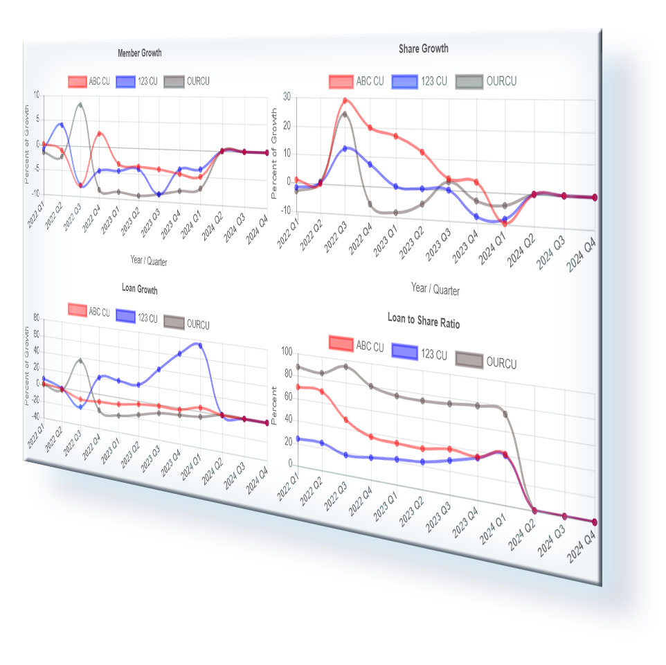 screen-analytics encompass analytics screen